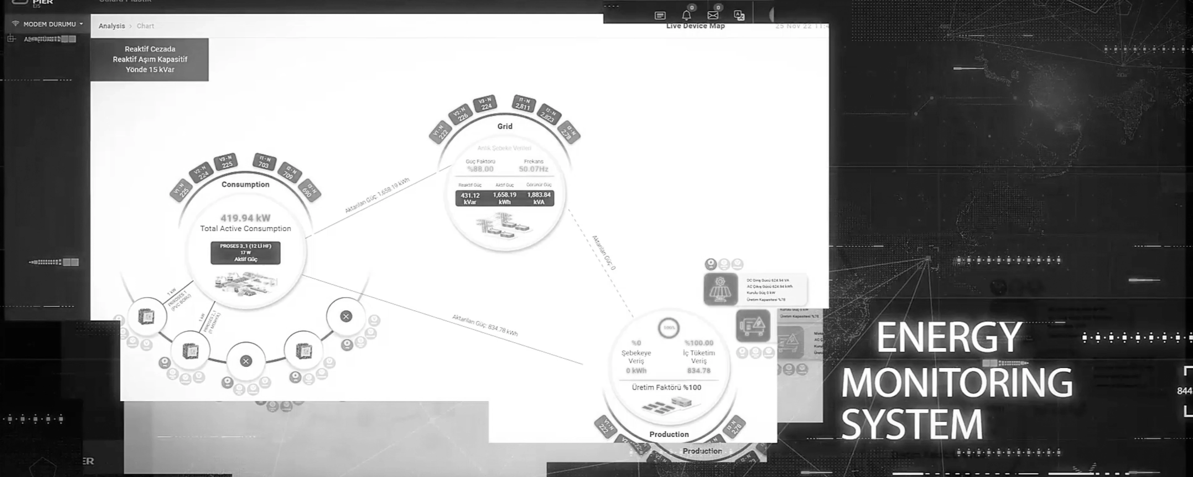 Pier MTTP Energy Management System