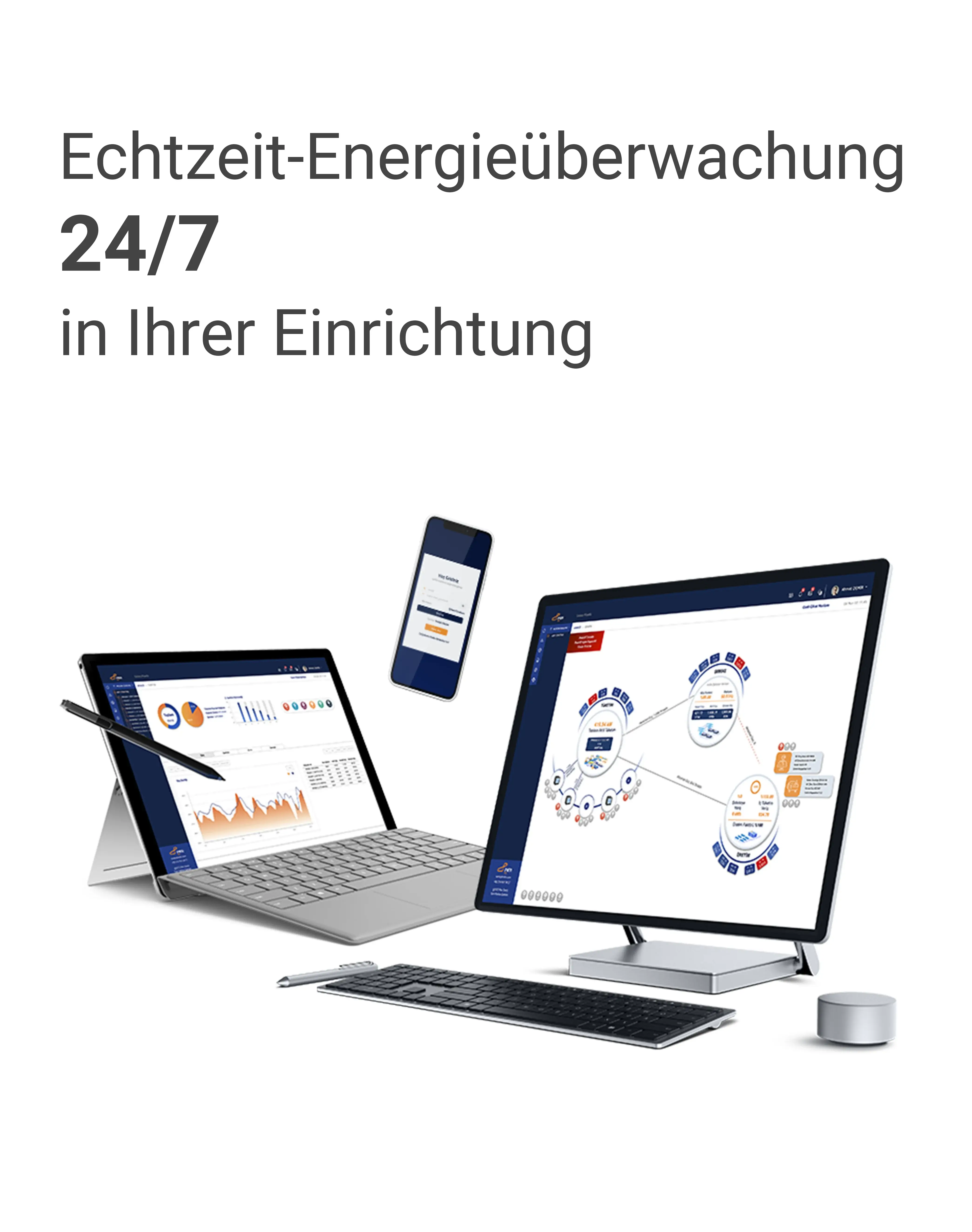 Energieüberwachungssysteme