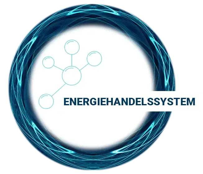 Energiehandelssystem