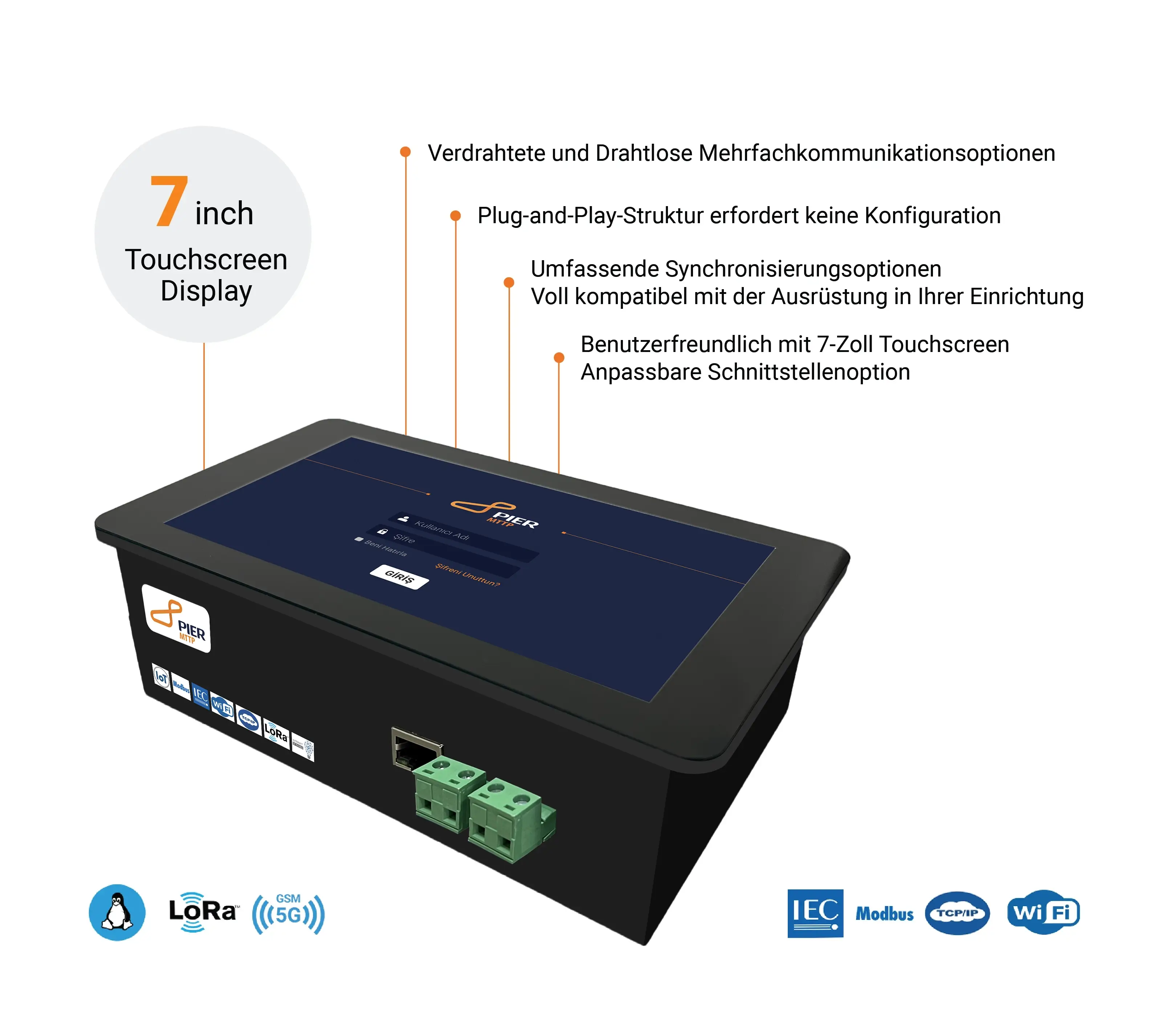 Pier MTTP Energiemanagementsystem