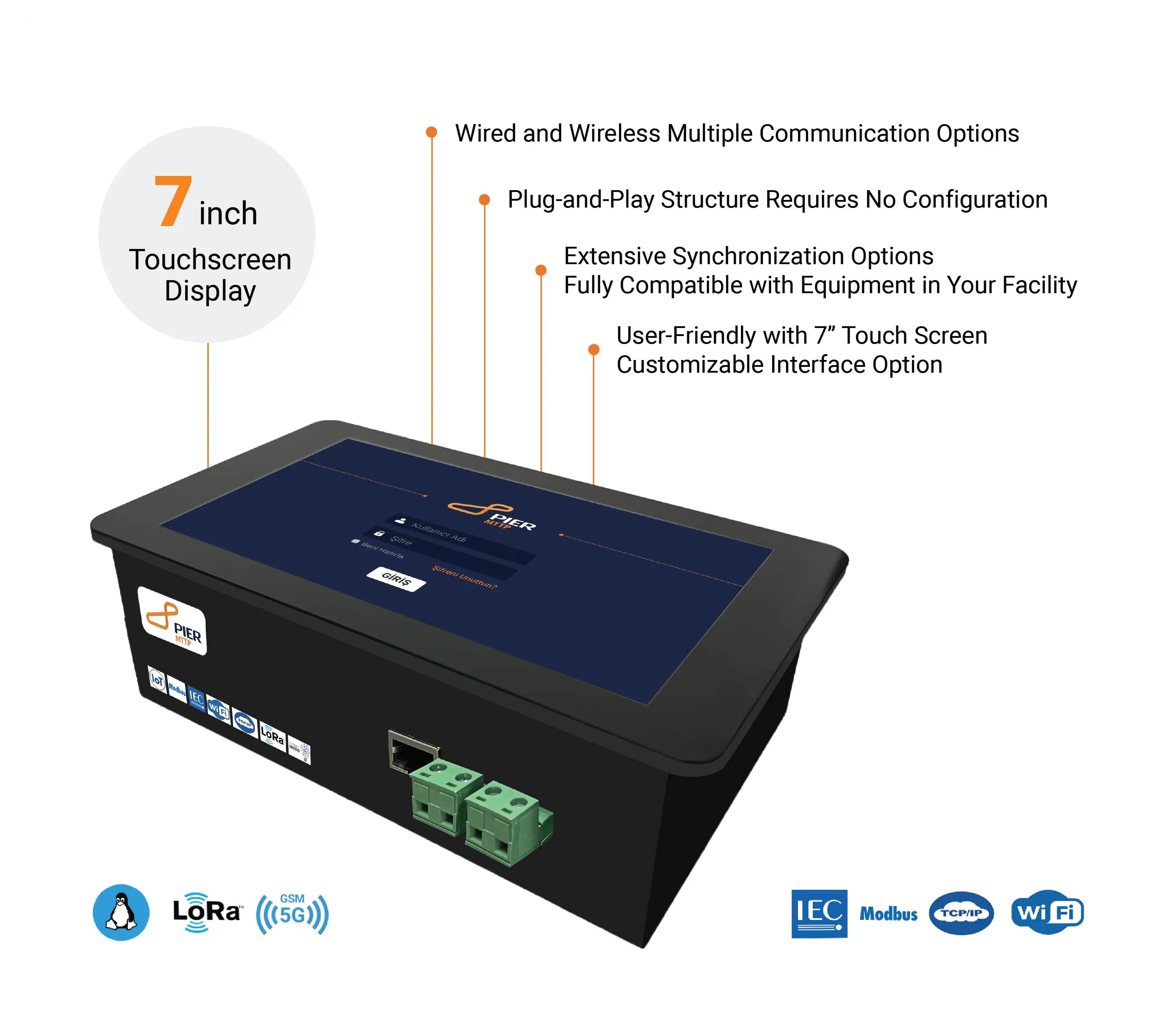 Pier MTTP Energy Management System