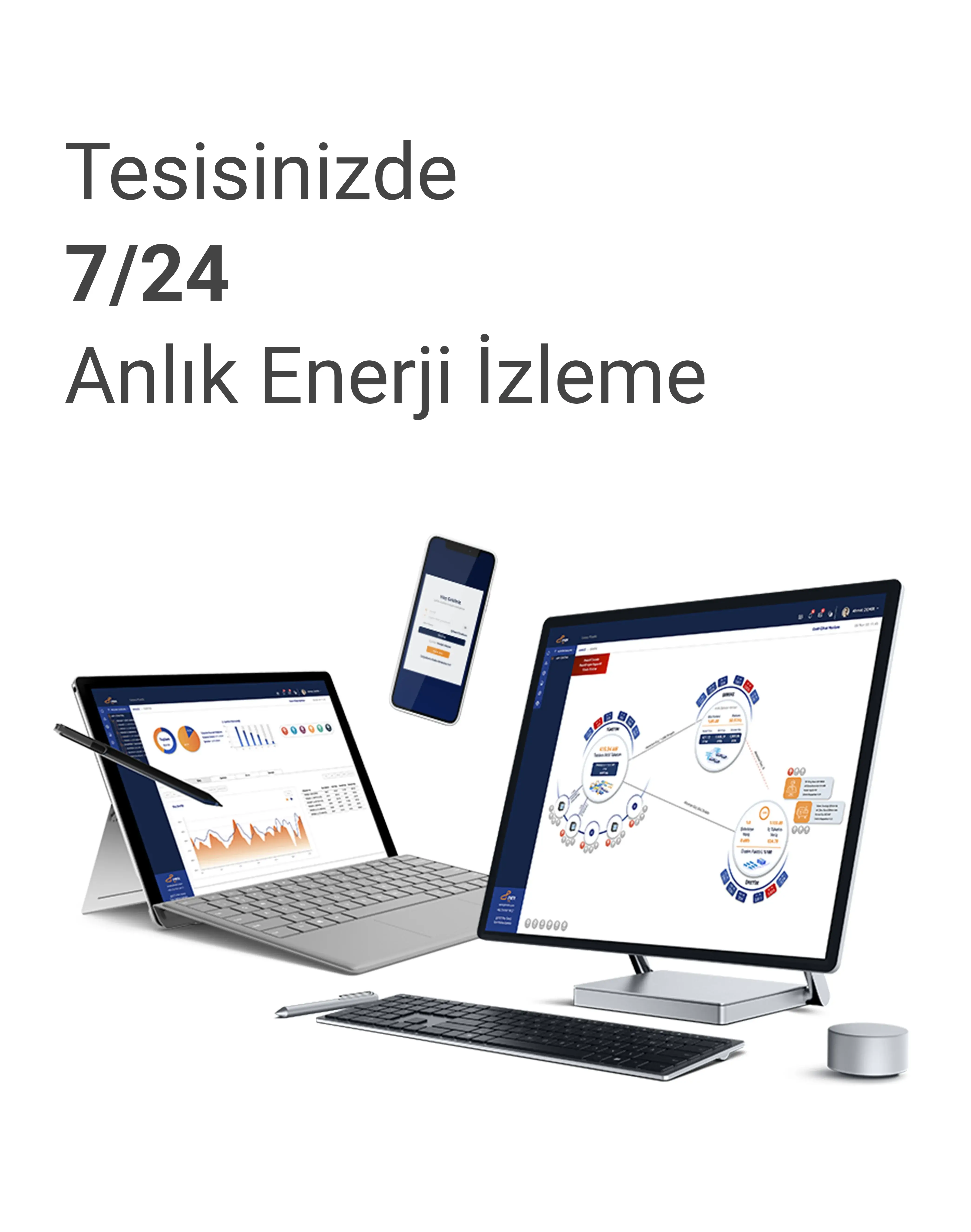 Enerji İzleme Sistemleri