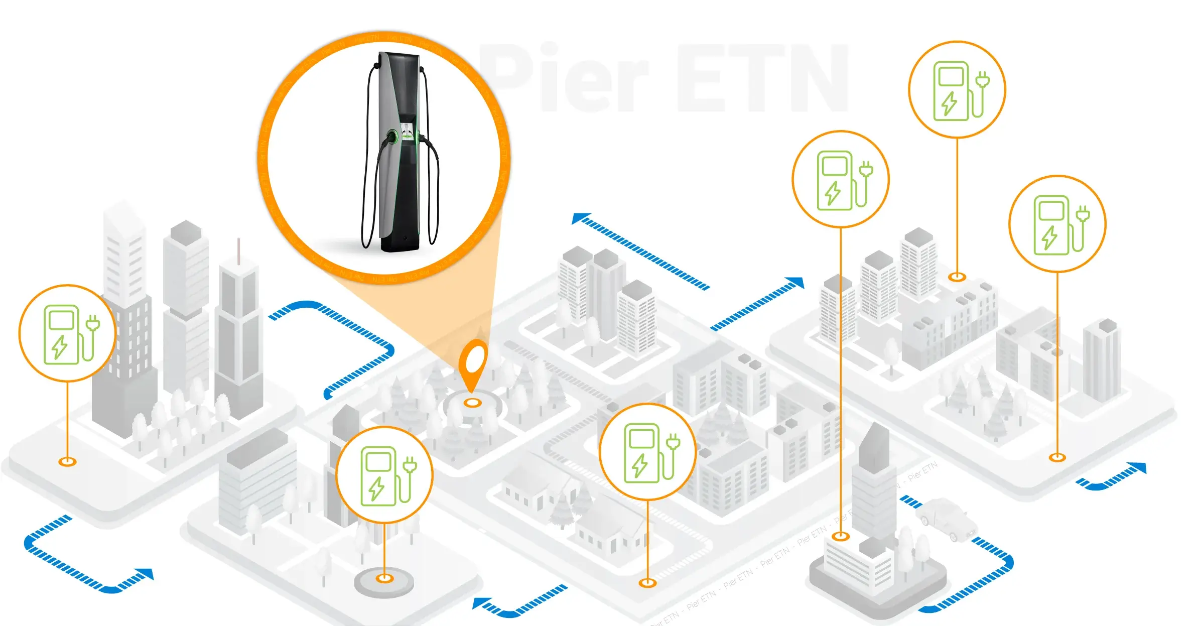 Elektrische Fahrzeuglademanagement