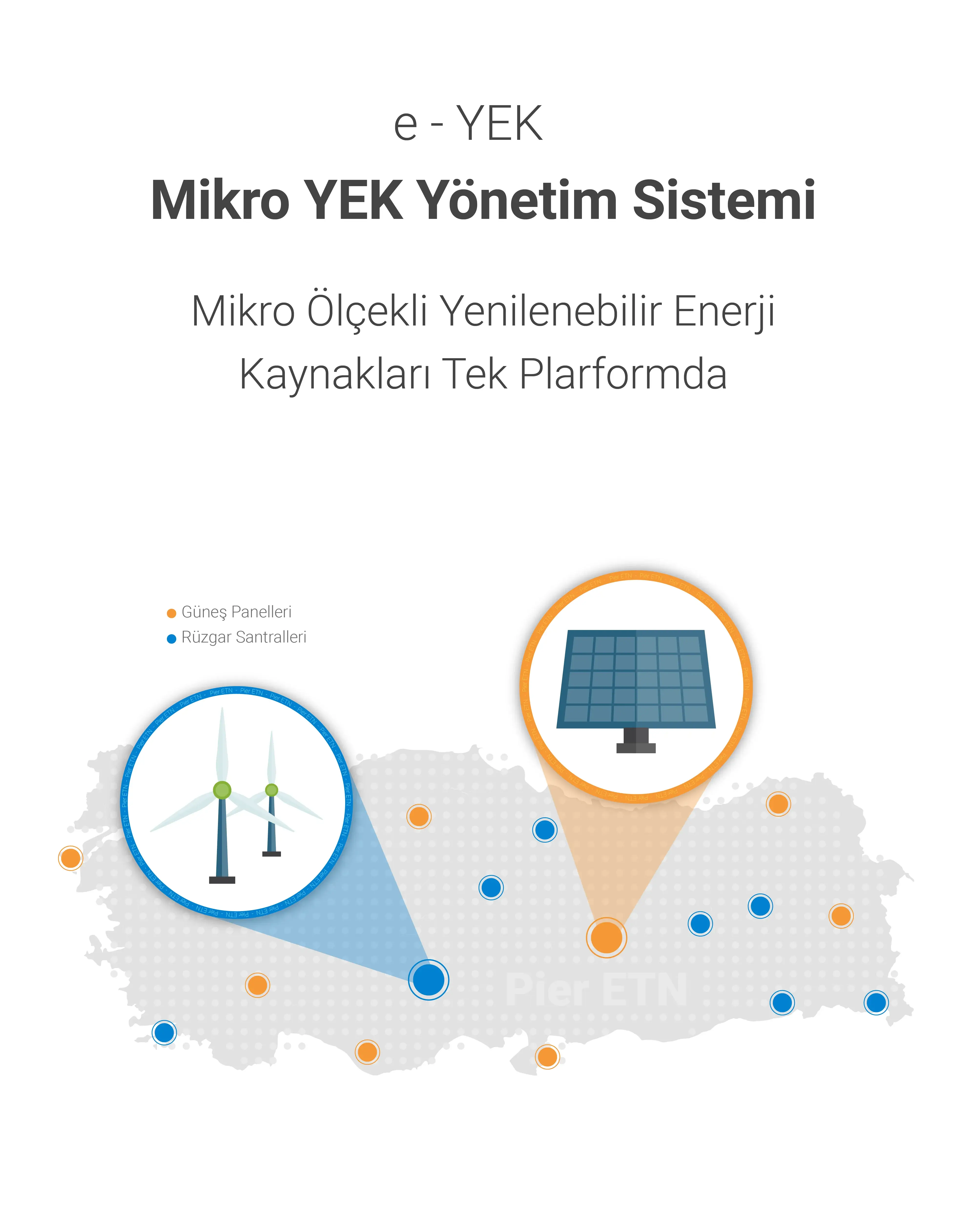 Elektrikli Araç Şarj İstasyonu