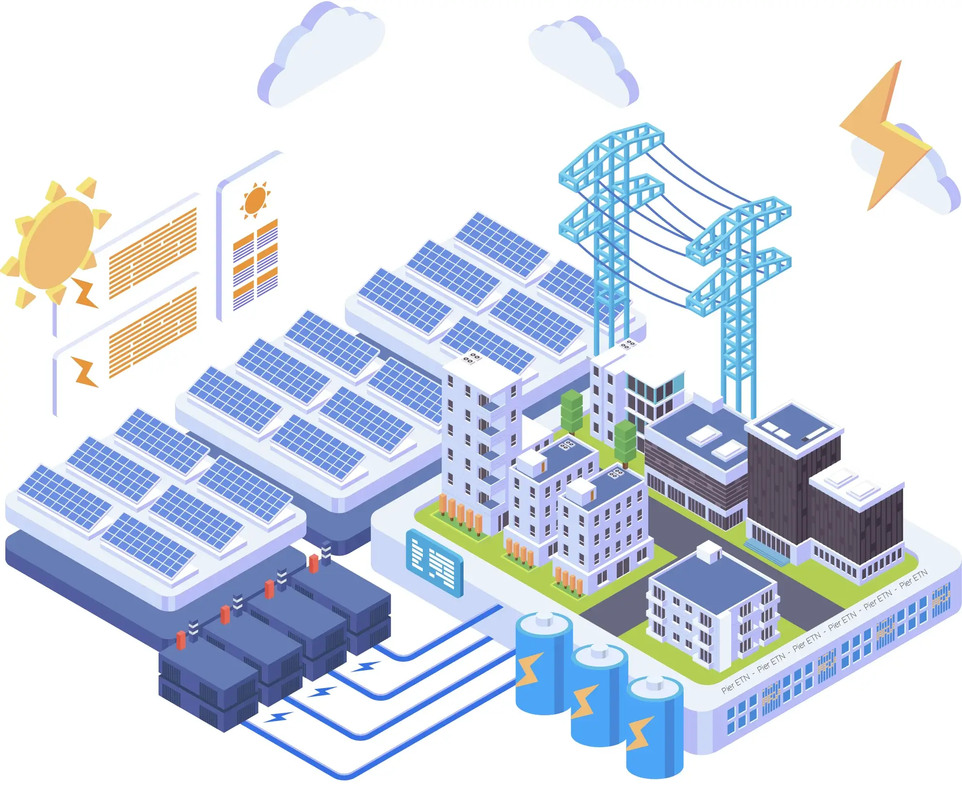 Energy Production and Efficiency