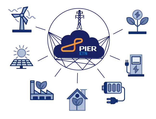 Energie-Netzwerk-System