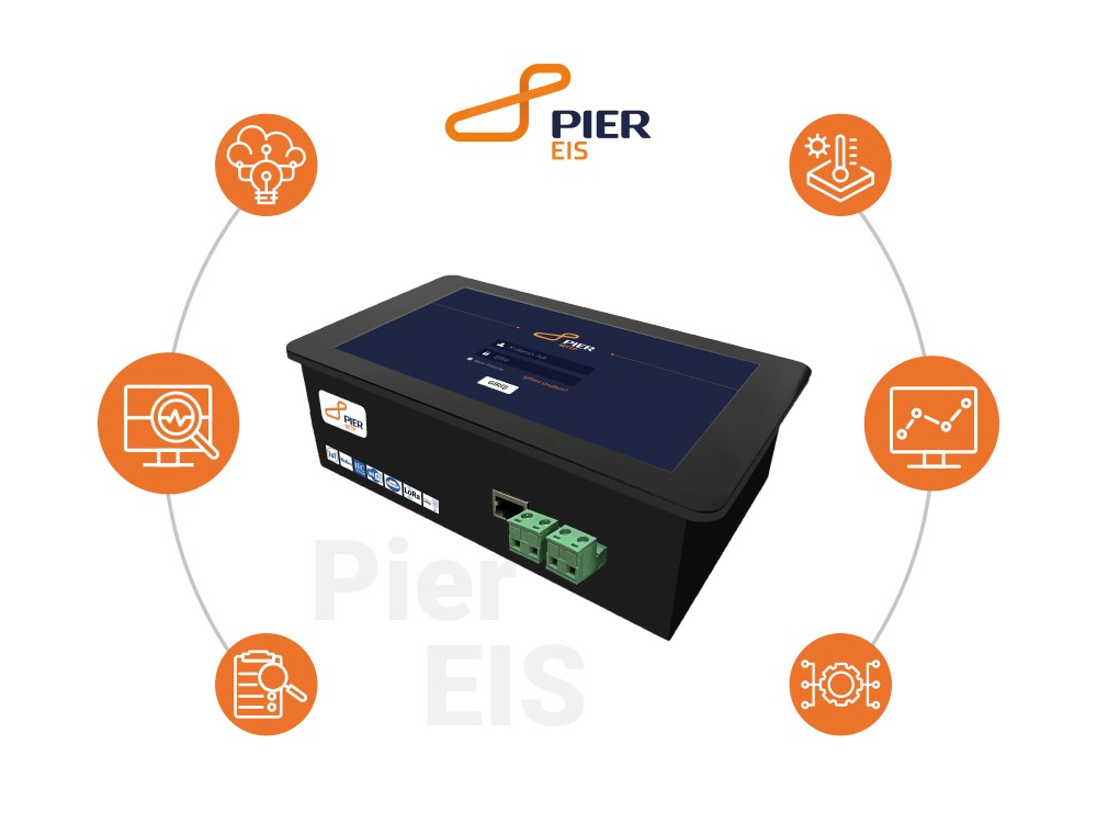 piereis energy monitoring systems